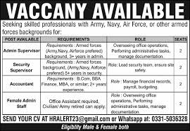 Staff Required At Private Company Islamabad  2024